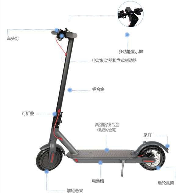 H15滑板车详情中文_10