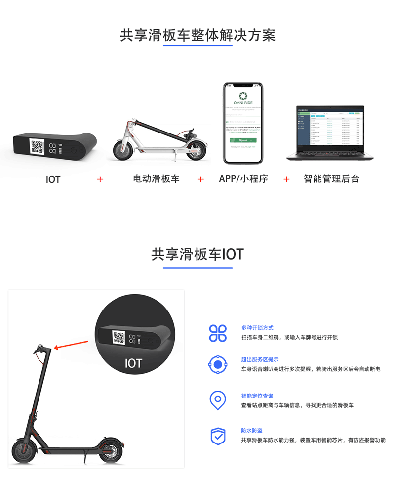 共享滑板车CN_02