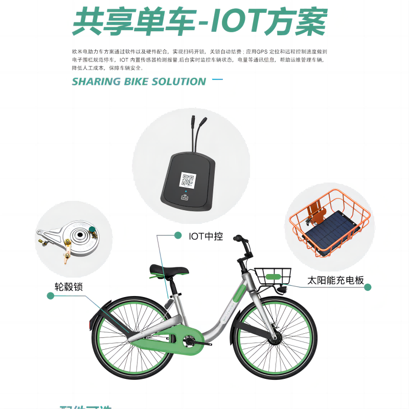 共享单车IOT中控是如何与小程序结合实现运营的？