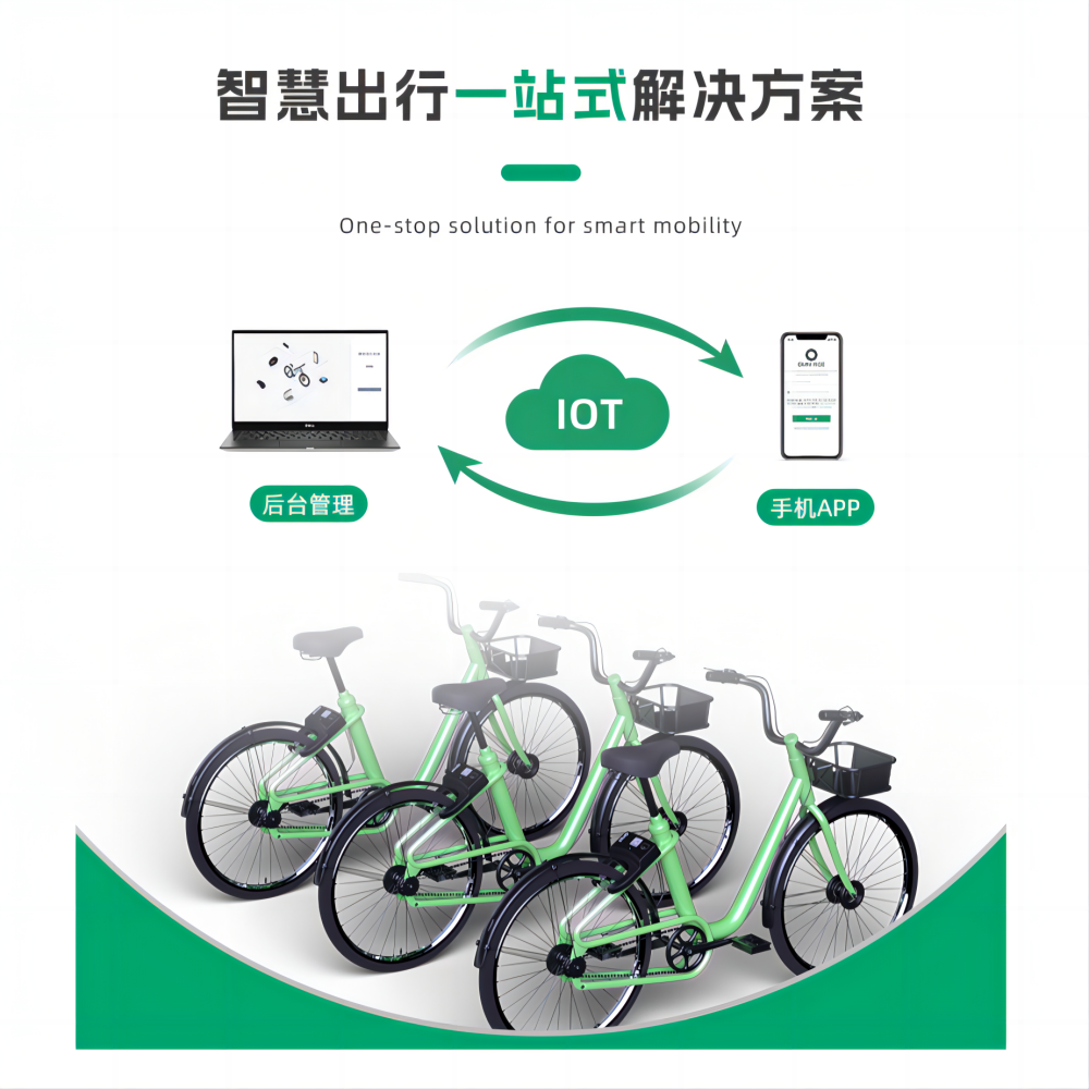 共享单车