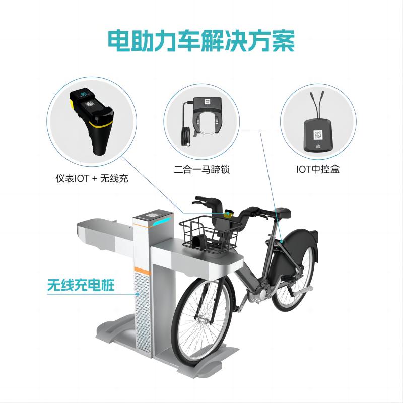 共享电动车与充电桩的结合：打造便捷、规范的出行新体验
