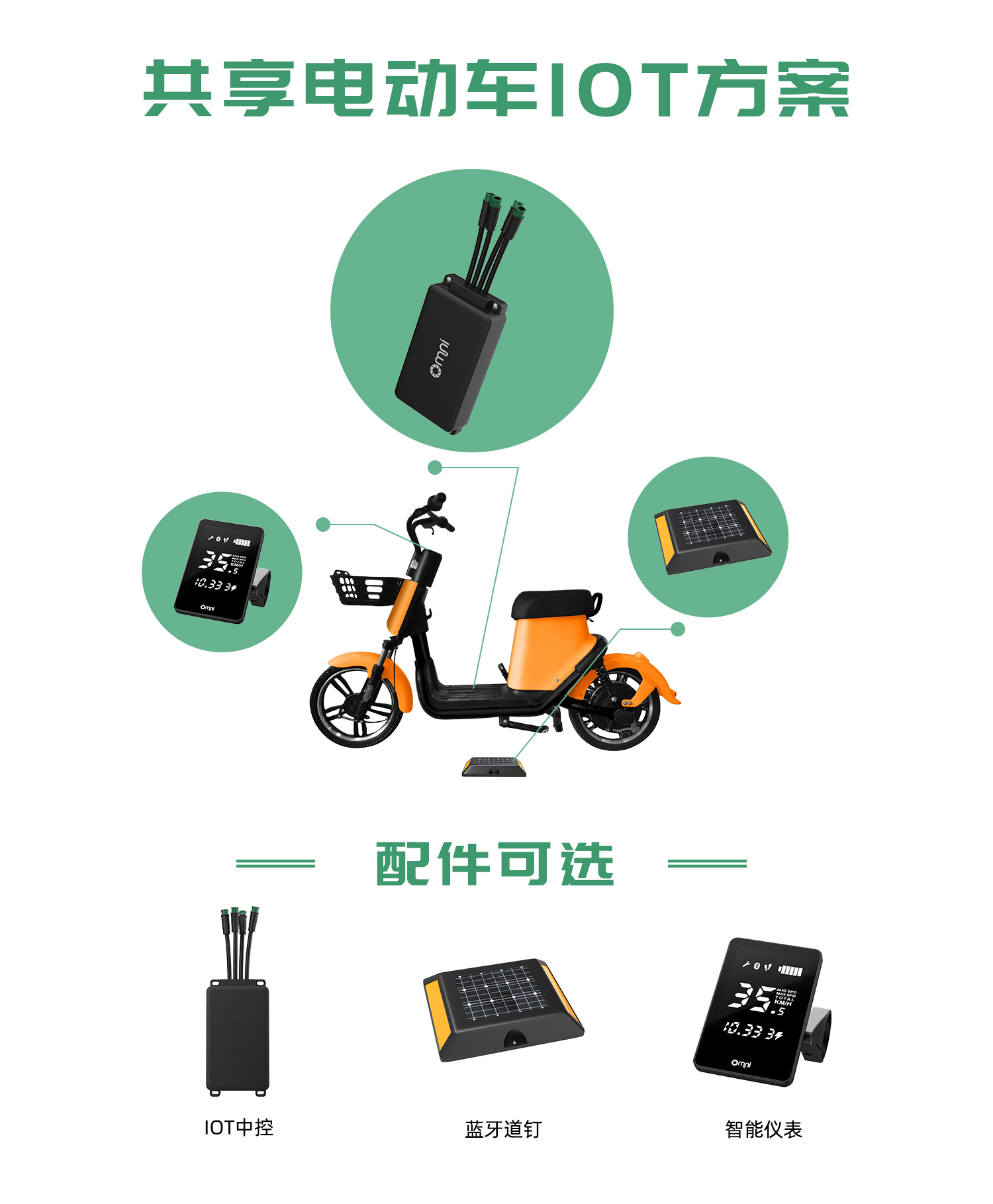 共享电动车