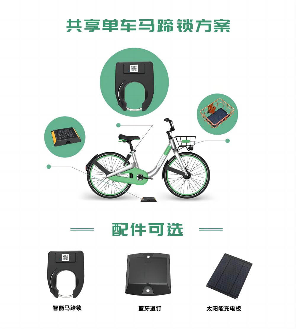 个人蓝牙锁应用场景