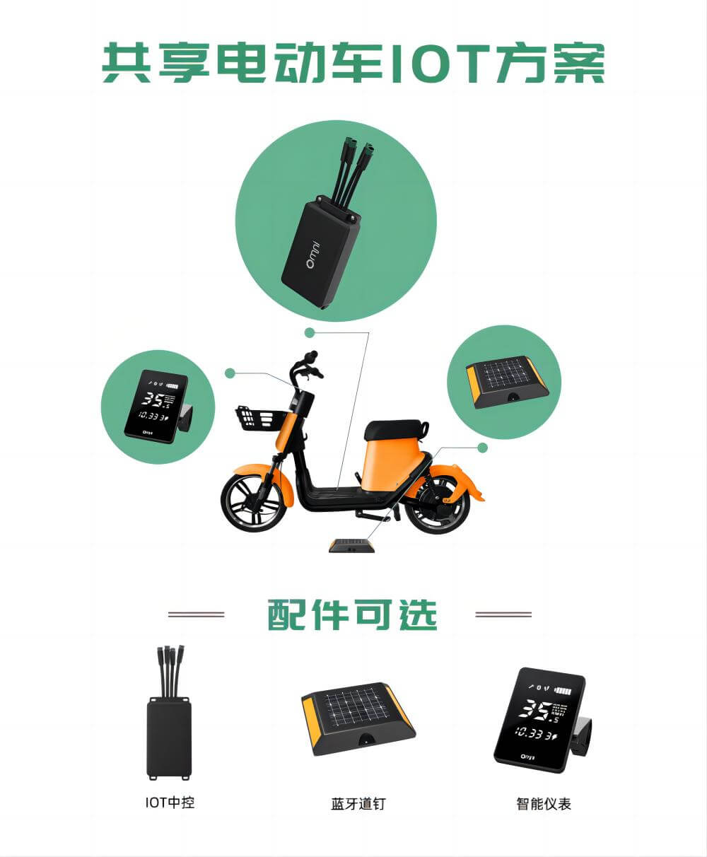 共享电动车方案