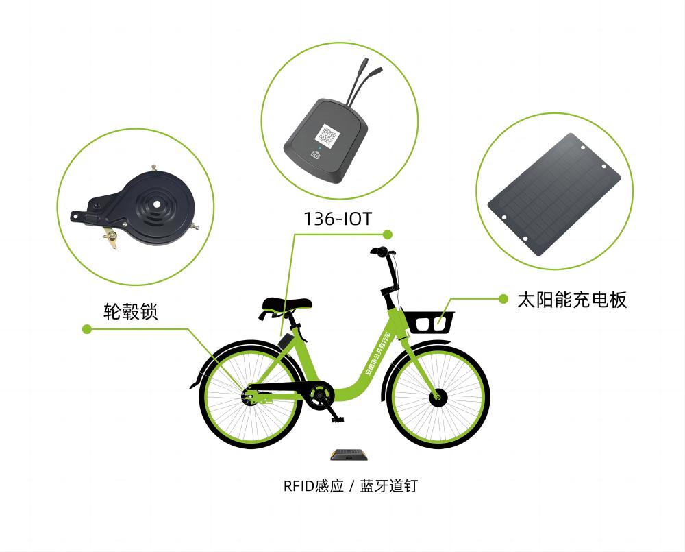 共享单车智能锁