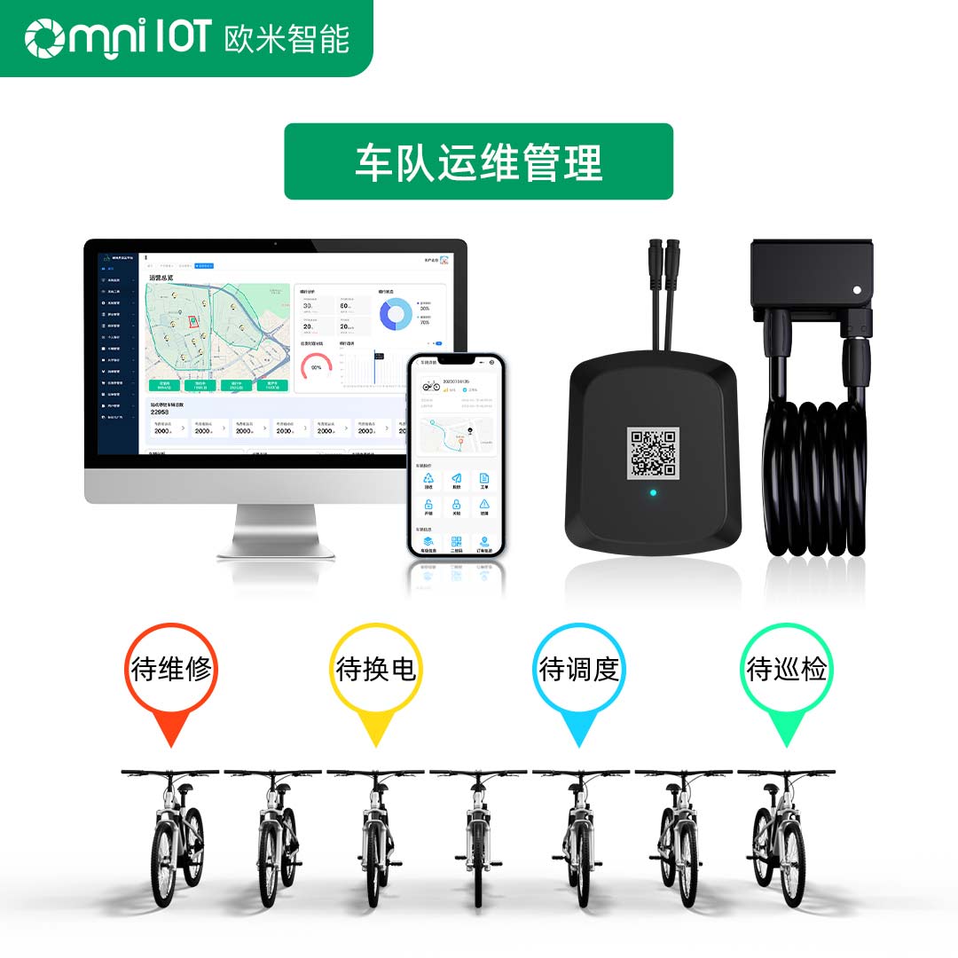 如何优化共享单车调度管理？