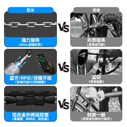 户外骑行智能锁：熊猫体育蓝牙链条锁