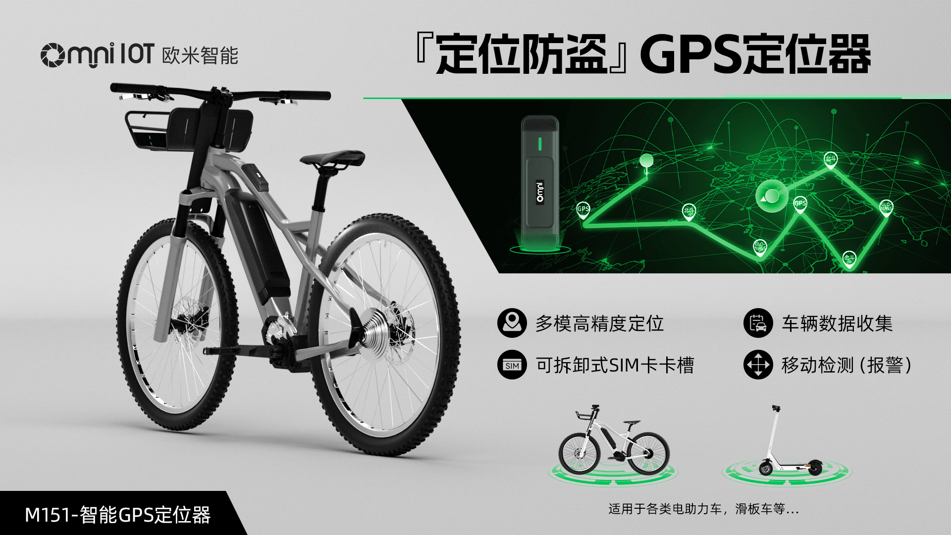 为什么我们需要在电动自行车上安装物联网设备？