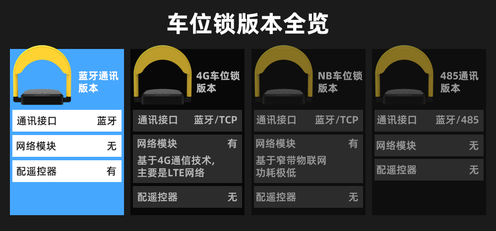 智能？爻滴凰