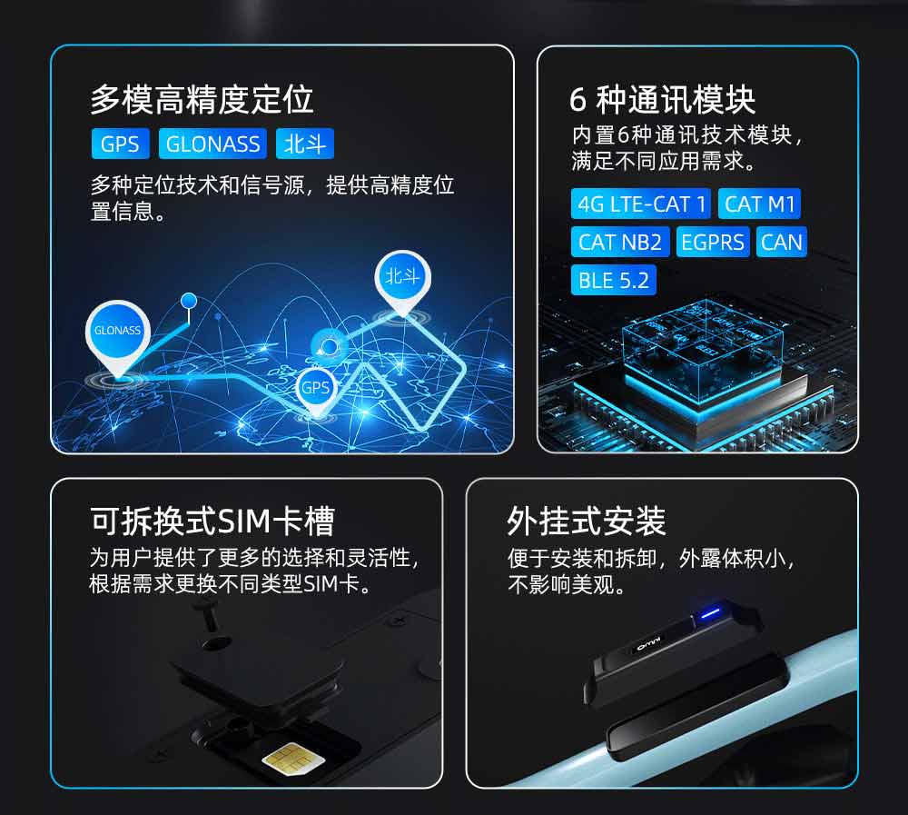 租赁电动车解决方案