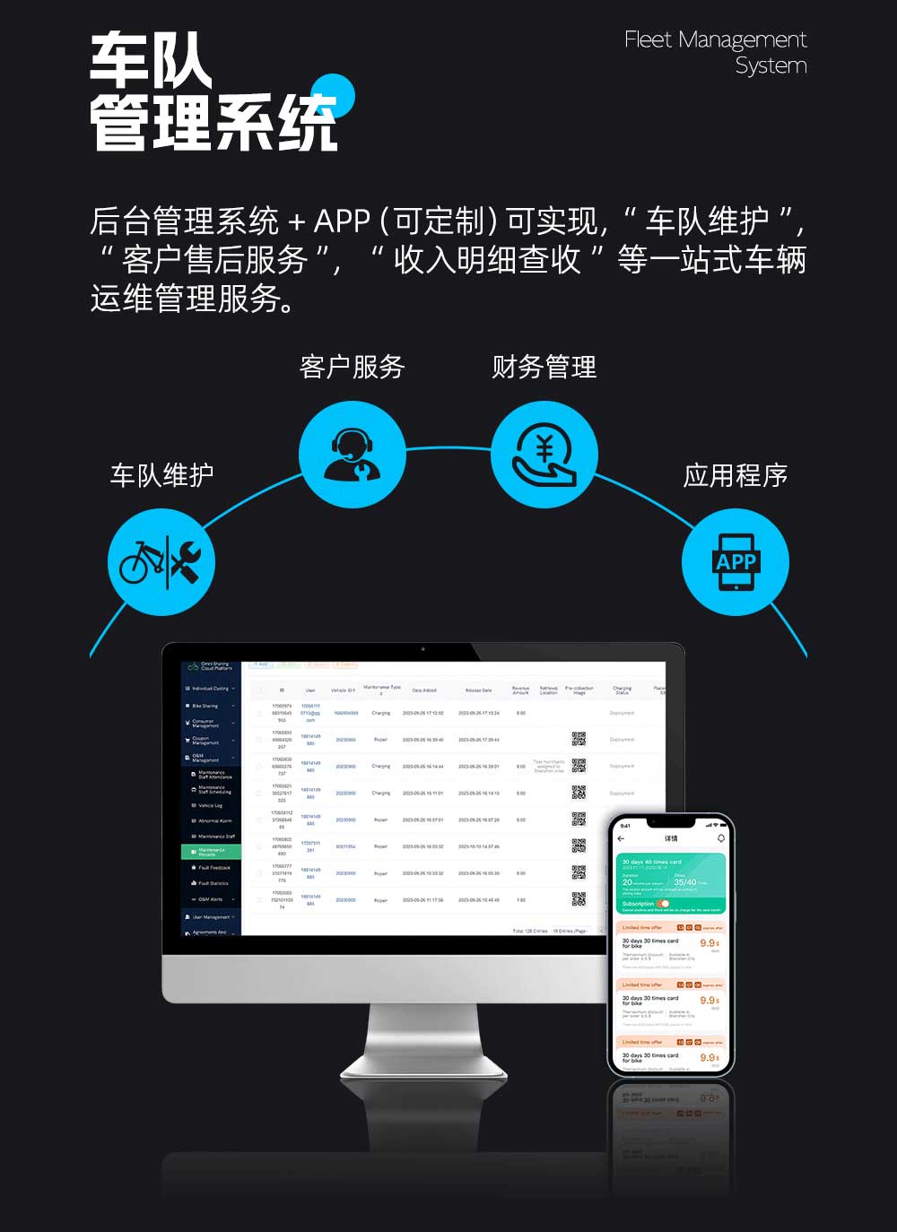 IOT中控设备