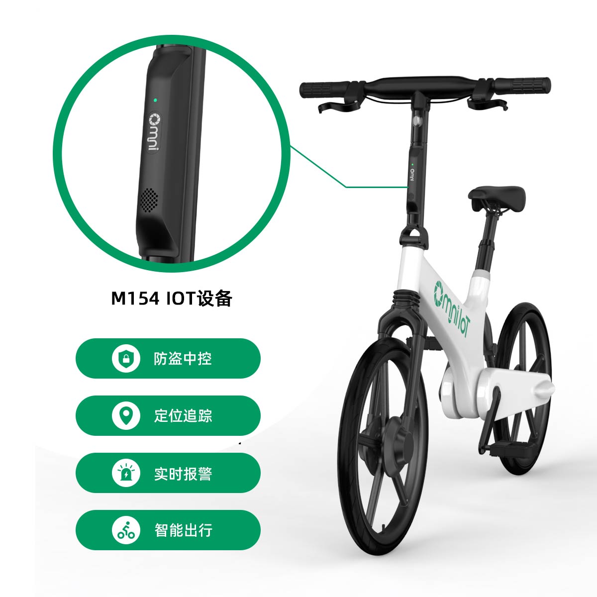为什么我们需要将物联网中控设备安装到电动自行车上？