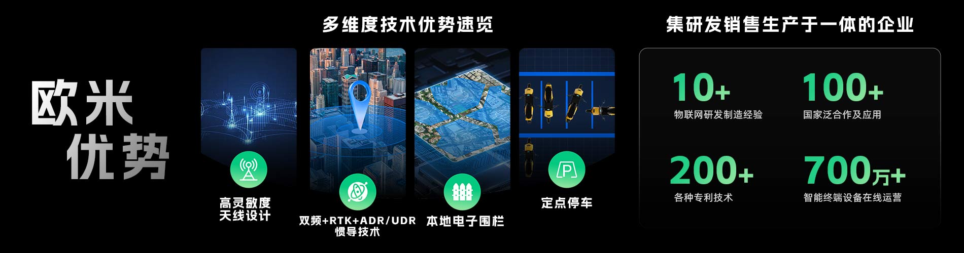 欧米优势